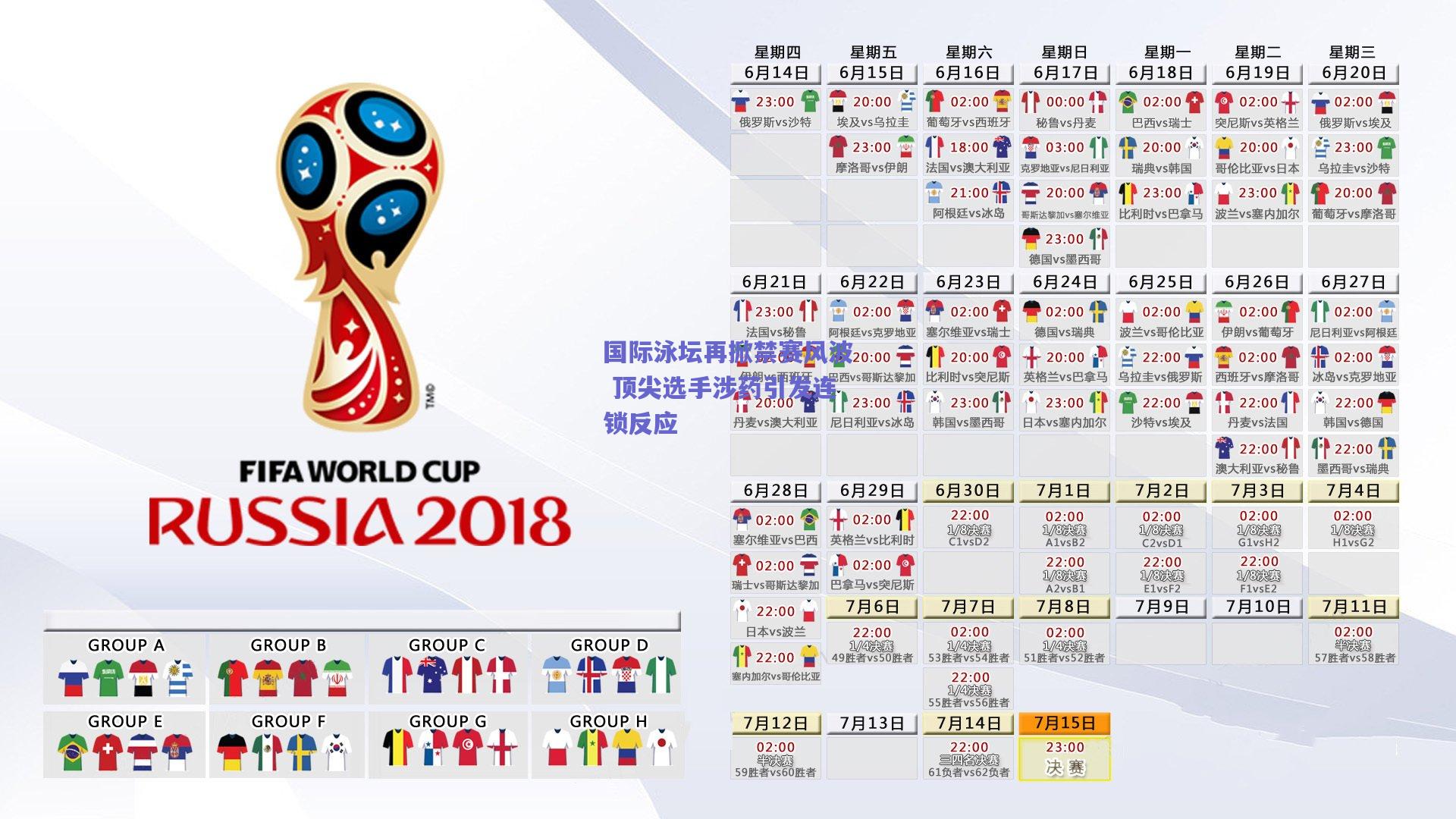 国际泳坛再掀禁赛风波 顶尖选手涉药引发连锁反应